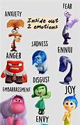 Image result for Inside Out Emotions Bedroom