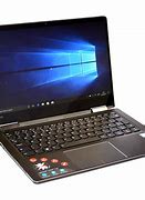 Image result for GB RAM Laptop