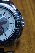 Image result for Tachymeter Survey