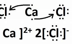 Image result for Calcium Chloride Equation