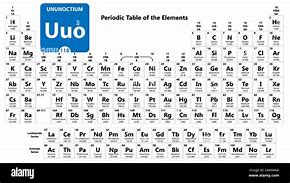 Image result for Element 186