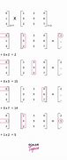 Image result for 2X2 2X1matrix Multiplication