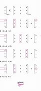 Image result for 2X2 2X1matrix Multiplication