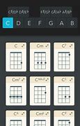 Image result for A9 Ukulele Chord