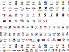 Image result for Car Maker Symbols