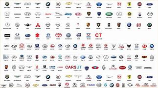 Image result for Car Names around the World