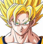 Image result for Pui Goku Face