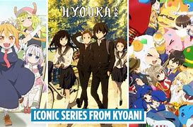 Image result for KTP Anime