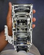 Image result for Camera Lens Construction