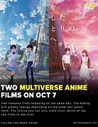 Image result for Anime 2T