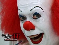 Image result for Tim Curry Pennywise Poster