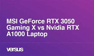 Image result for GeForce RTX A1000