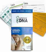 Image result for Free DNA Testing Kits