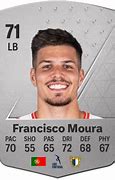 Image result for Francisco Mutia