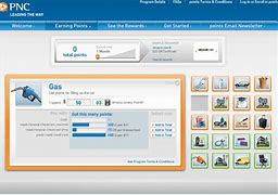 Image result for PNC Check Designs