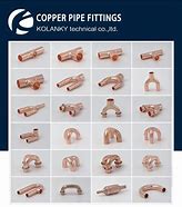 Image result for 4-Way Copper Pipe Fittings