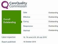 Image result for CQC Fundamental Standards Printable