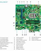 Image result for Optiplex 3050