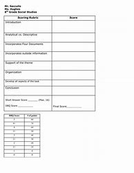 Image result for DBQ Sheets Blank