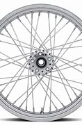 Image result for Spoked Wheels Hobby