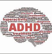 Image result for ADHD Syndrome