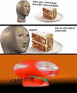 Image result for Meme Man Finds Vegetal