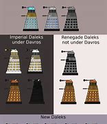 Image result for Dalek Colours