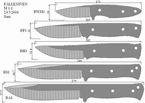 Image result for Knife Shape Design