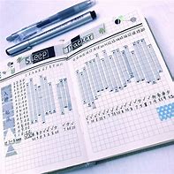 Image result for Monthly Index Page Hobonichi Ideas