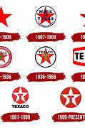 Image result for Ctexaco Logos