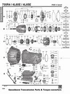 Image result for 6L50 Transmission 4L60