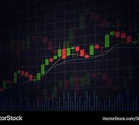 Image result for Share Market Chart View Background