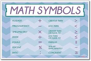 Image result for math classroom posters