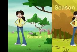 Image result for Aviva Wild Kratts Smirk