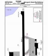 Image result for PTFs Runway Map