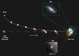 Image result for Andromeda Galaxy