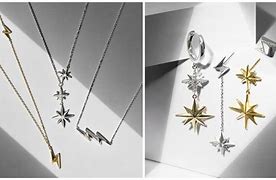 Image result for Poh Heng Jewellery Pandora Charms