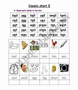 Image result for Short-Vowel E Song