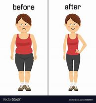 Image result for Weight Loss Vector