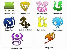 Image result for Fairy Tail Names