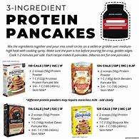 Image result for Kodiak Protein Pancakes Box