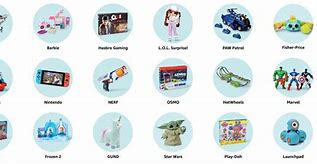 Image result for Kids Toys List