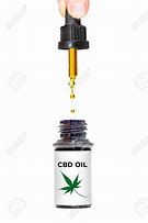 Image result for CBD Oil Dropper