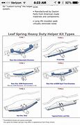 Image result for F-150 Suspension Helper Springs