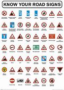 Image result for Road Map Signs