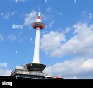 Image result for Kyoto City