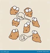 Image result for Yeast Cell Cartoon