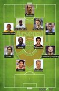 Image result for Arsenal Legends