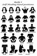 Image result for Reiki Therapy Hand Positions