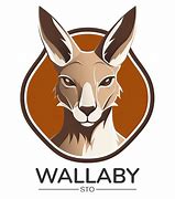 Image result for Wallaby Hats